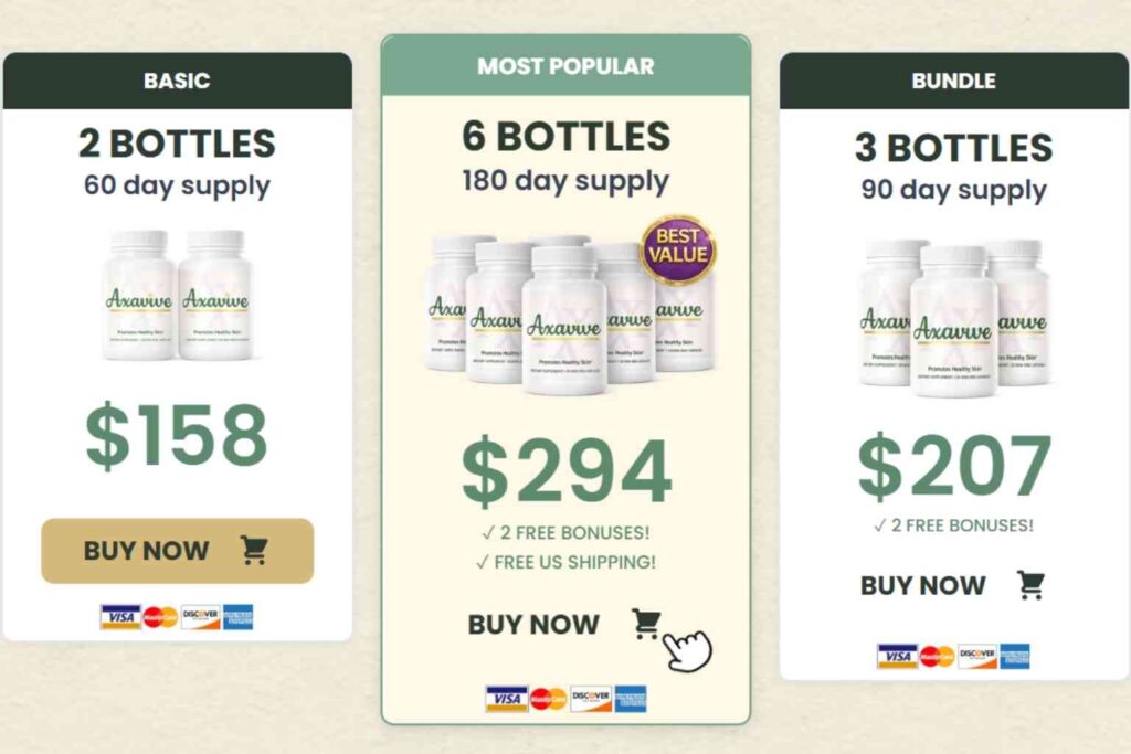 Axavive Price